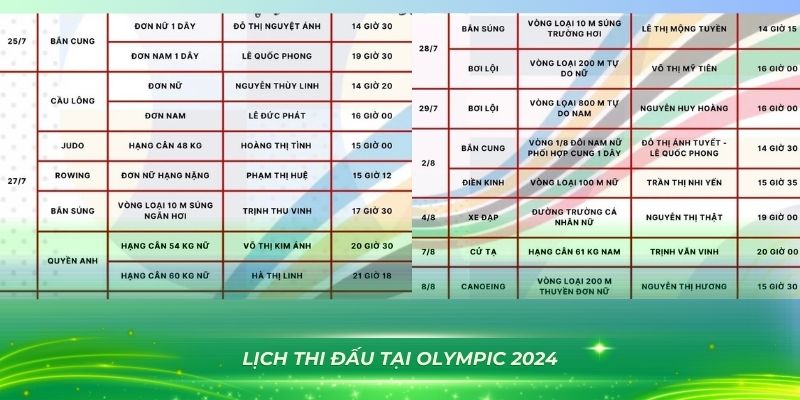 w 88 nổ hũ thần tài là gì