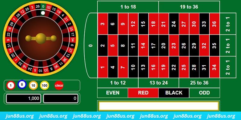 w 88 máy tính casino