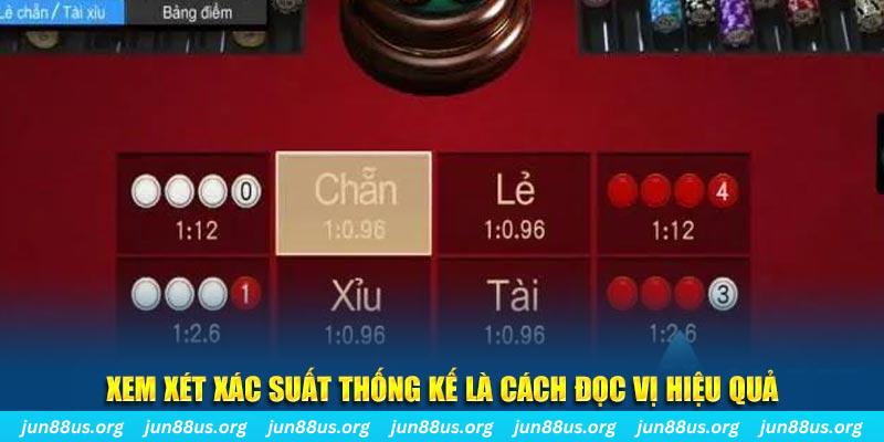 w 88 xổ số vũng tàu